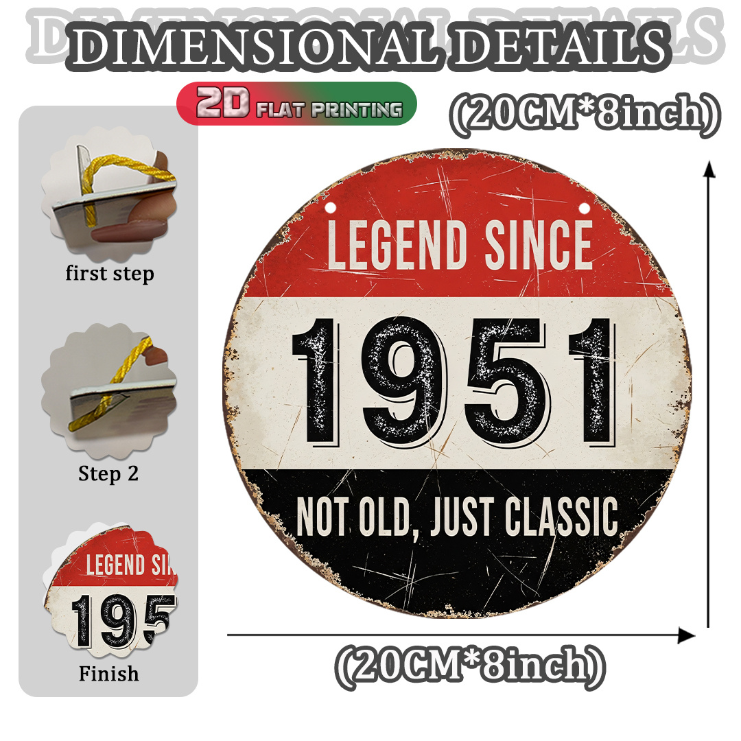 Papan Tanda Aluminium Vintage  - Vintage Collectible Plates ulasan dan harga